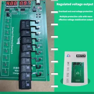 Sc3c9b5cd15ba4f539041f128c0b2d13fY