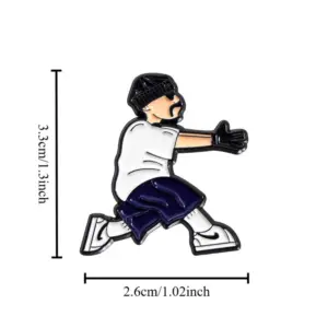 Sc4121fc900d0484bb1f08b727a005925V