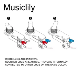 Sc5e3df532053415bb252a2b44e4b97a5c