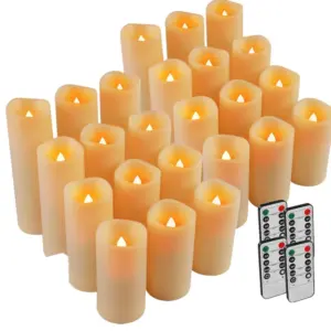 Sc73d5b1cdf41420dbdd6d54e08ff2b6dc