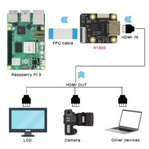 Sc88d58335d9147d786f1409eaf42b755v