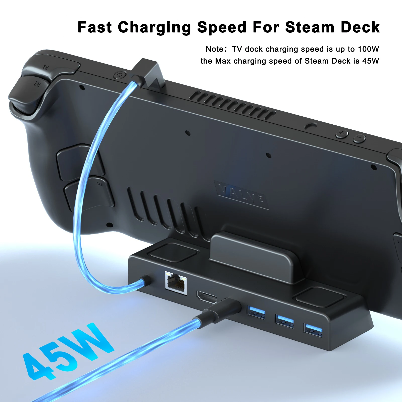 Steam Deck Docking Station HDMI 4K 60Hz USB-C 100W 5 Steam Deck Docking Station HDMI 4K 60Hz USB-C 100W - Image 5
