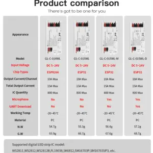 Sc8a1c36f47684a1795d9efcd3015677cZ