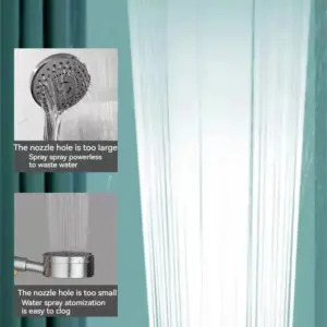 Multi-Mode Chrome Shower Head with Water Saving 11 Sc8b691663f5147e7b066e7973d77c129W