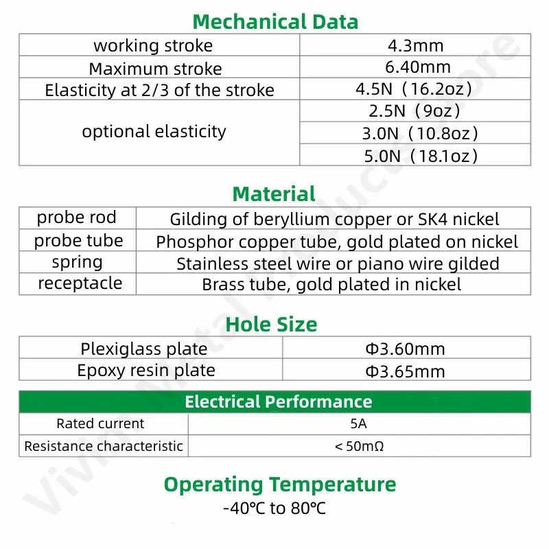 Gold Spring Test Probe for PCBs 6 Gold Spring Test Probe for PCBs - Image 6