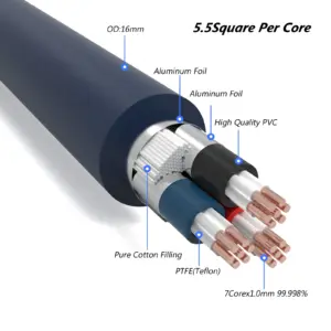 Premium Hifi P902 Power Cable 1.8m 11 Sc91f0fa19bba46d4bab8a192d3f490c2x