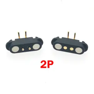 Sca4e3d46322946d6a0829aefa688fb15w