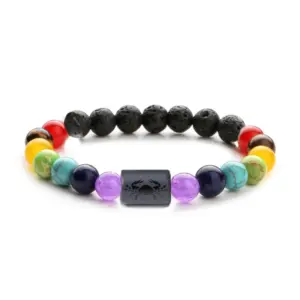 Sca735573619446458d7ee2a9df81a7458