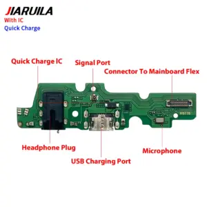 Scac4b2a9e8e048d68adf6013d167397bh 1