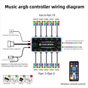 Scadbf1f4bd0d416195f3acc53c880da2h