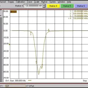 FM Broadcast Notch Filter 88–108 MHz, 50Ω 11 Scb12b7734ad344e7ba020eb1df43f6c4n