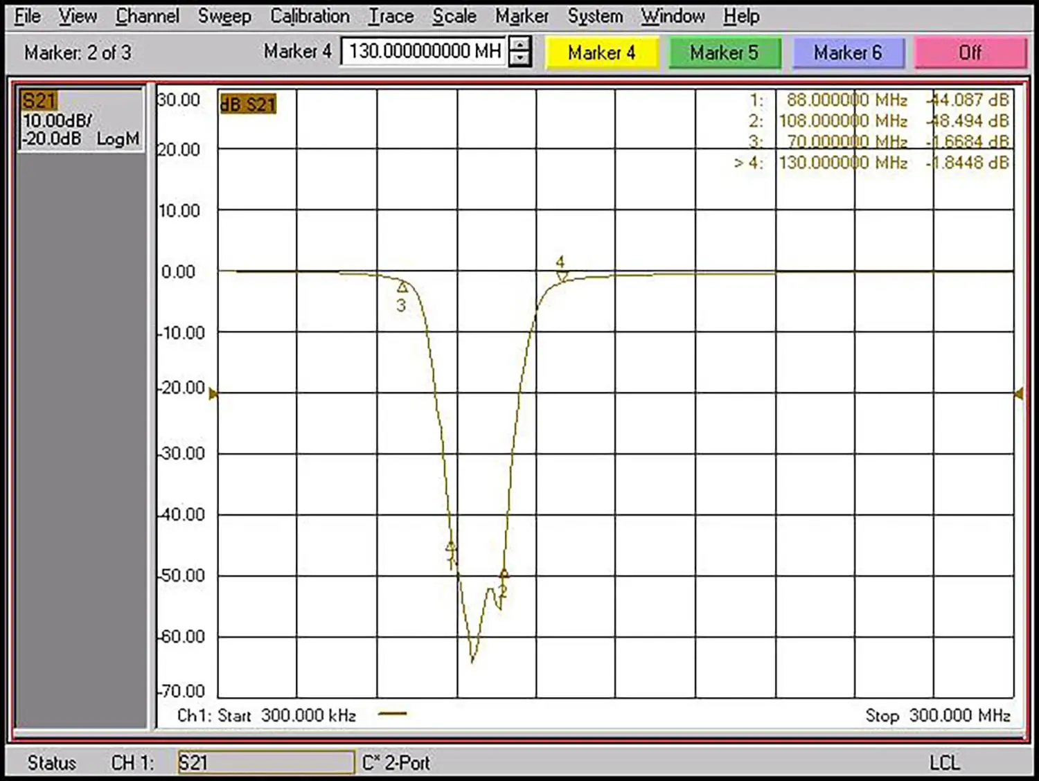 FM Broadcast Notch Filter 88–108 MHz, 50Ω 6 FM Broadcast Notch Filter 88–108 MHz, 50Ω - Image 6