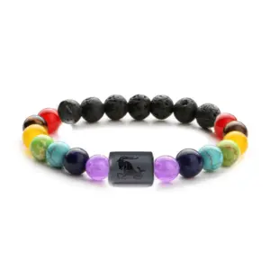 Scb88ee24ce1949a0adba49cff24f0f89r