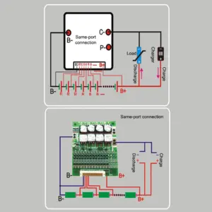 Scbfcda94e7c04a6da9ec64b2af719c03e
