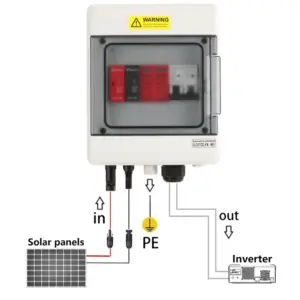 Scd756fe7fde34816b6a3583e740d35526