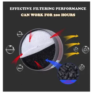 Scd9558dcee6741538498a42df9f9db0aX