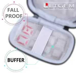 Scd9f527531aa465895641198b77b0bcaP