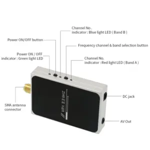 Sce5e645ceff64185b73d4ddf11fc43d46