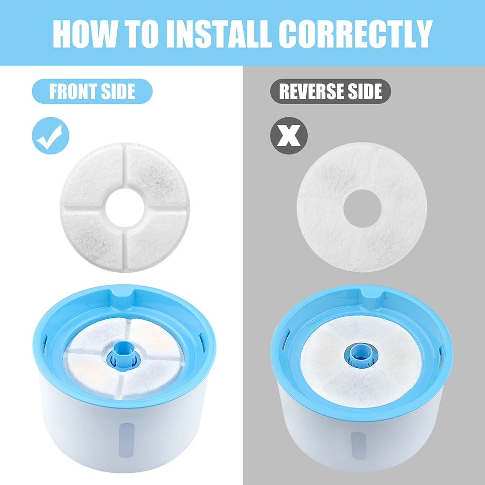 Pet Fountain Replacement Filters Set 3 Pet Fountain Replacement Filters Set - Image 3