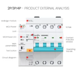 Scebe54ac203e47ce82312254cf9c3052G