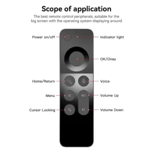 Scf1c90853299410f9788800531e74c3eK