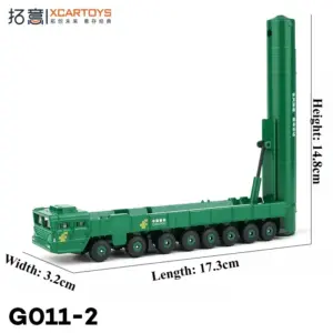 Scf88866c37484f2eb4523ade635b35e4Z 1