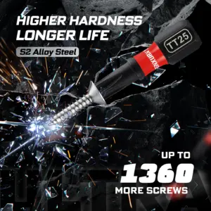 Impact Bit Set with Color Coding and Magnetic Holder 14 Sd0356186e69b4355b73e3ff3c68387f6v