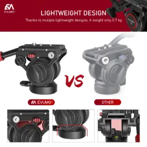 Sd077aefa48d7482291e793f3ffeecd4dU