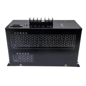 Sd26b6dd594e54b8a8c8f17c636b223936