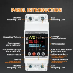 Sd2e4dde8232d4a548b30f3f6a43679efk