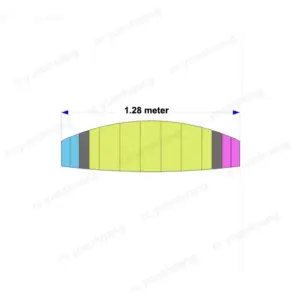 Sd392a8a8f048481e82d0649285ea595bc