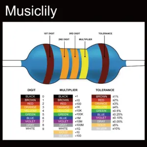 Sd429cc837e8e44cfb0f0edcb21da8961t
