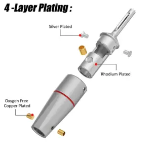 High-Performance Banana Connectors for Speakers 13 Sd5eefb386f0b4bd4b791018f39eb0c7ct