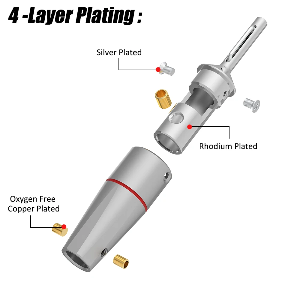 High-Performance Banana Connectors for Speakers 7 High-Performance Banana Connectors for Speakers - Image 7