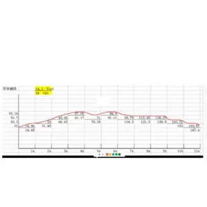 Sd6482e64a0664d98935734bce6fe3d5fR