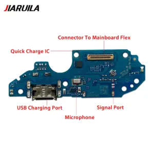 Sd6b380bbc6c2499ca97809c8b6b71628Y 1