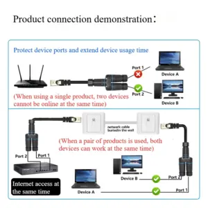 Sd6d9abab70bb475d9e0e9900202a1e80O 1