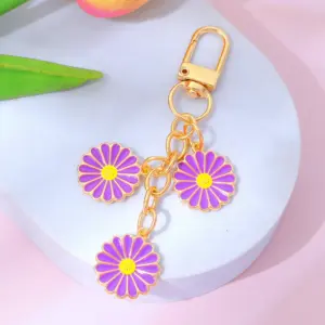 Sd774506195a6435896b702dc3642eac1c