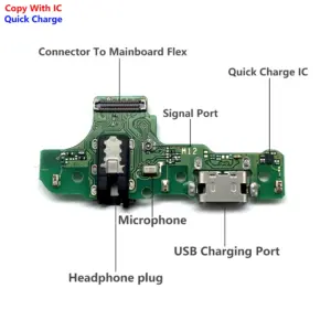 Sd9f0a7d4ebb14329925a37e2d98feae0T 1