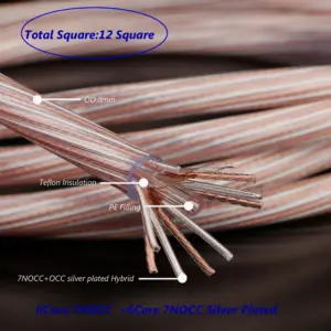 Sda38a8f5dfa24bc39baba9e4d7c5e043f