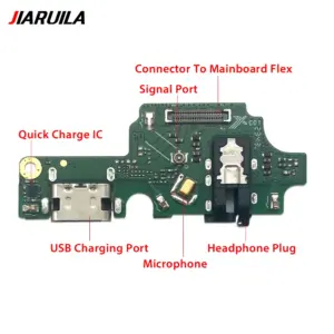 Sdac845a2c9764553ae455b67b02f47632