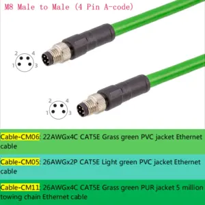 Industrial M8 to RJ45 Shielded Ethernet Cable 1m 17 Sdb29844d509a41e1bad61dba74a5e3baa