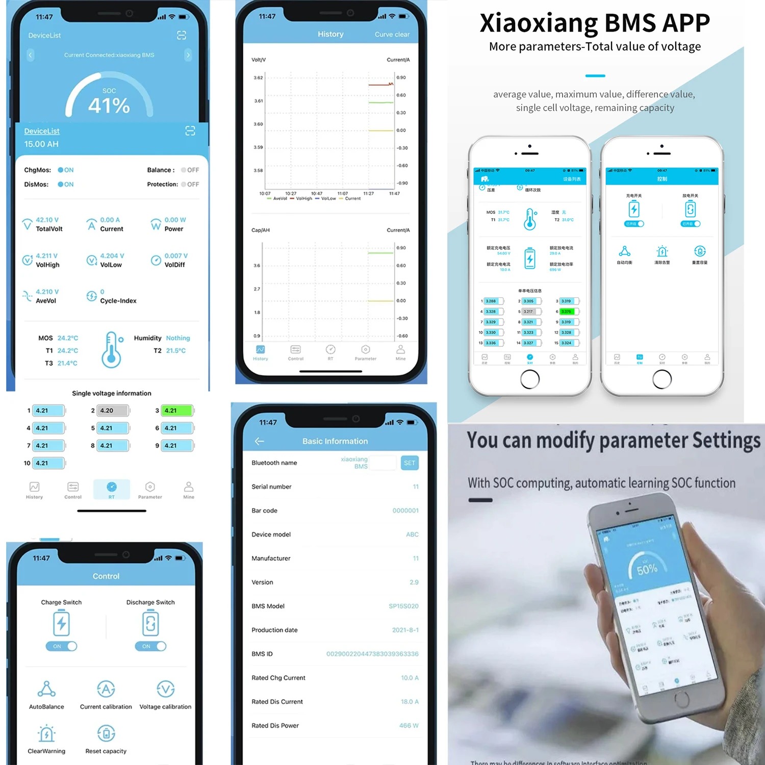Bluetooth Lithium Battery Protection Board 7S-14S 5 Bluetooth Lithium Battery Protection Board 7S-14S - Image 5