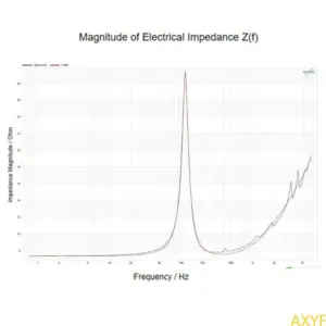 Sdc211129764648e9a9f5340956ca3fb2f