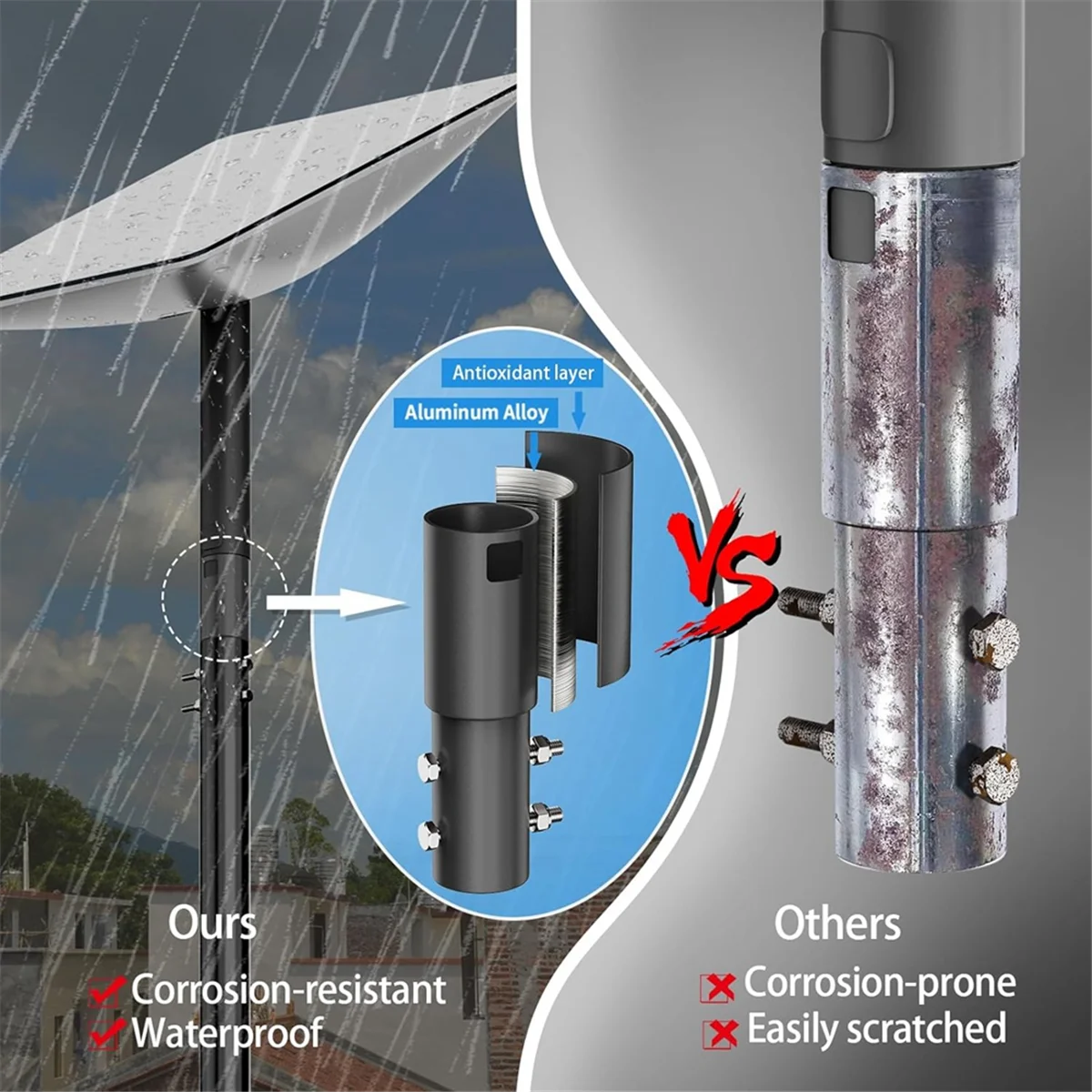 Starlink V2 Satellite Dish Pole Mount 4 Starlink V2 Satellite Dish Pole Mount - Image 4