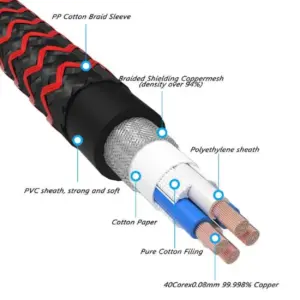 Sdca84bce990942cca66a2c431ac8c621L