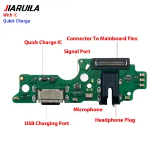 Sddcbe891fd934e1f8e420b7da5d1185bK 1