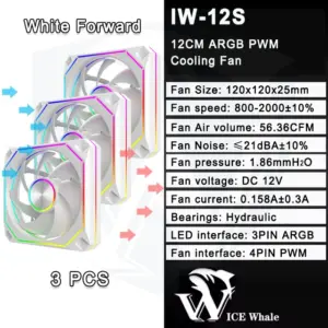 Sde25be30f7674f3ea048ec770c9d3efc7