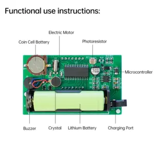 Sde3dd5fa88c1403ea1862980a1d0b5f8D