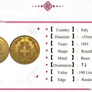 Italy 1891 Umberto I Vintage Medal Replica 11 Sde856772dd3c4f059be58cb66a16af26d